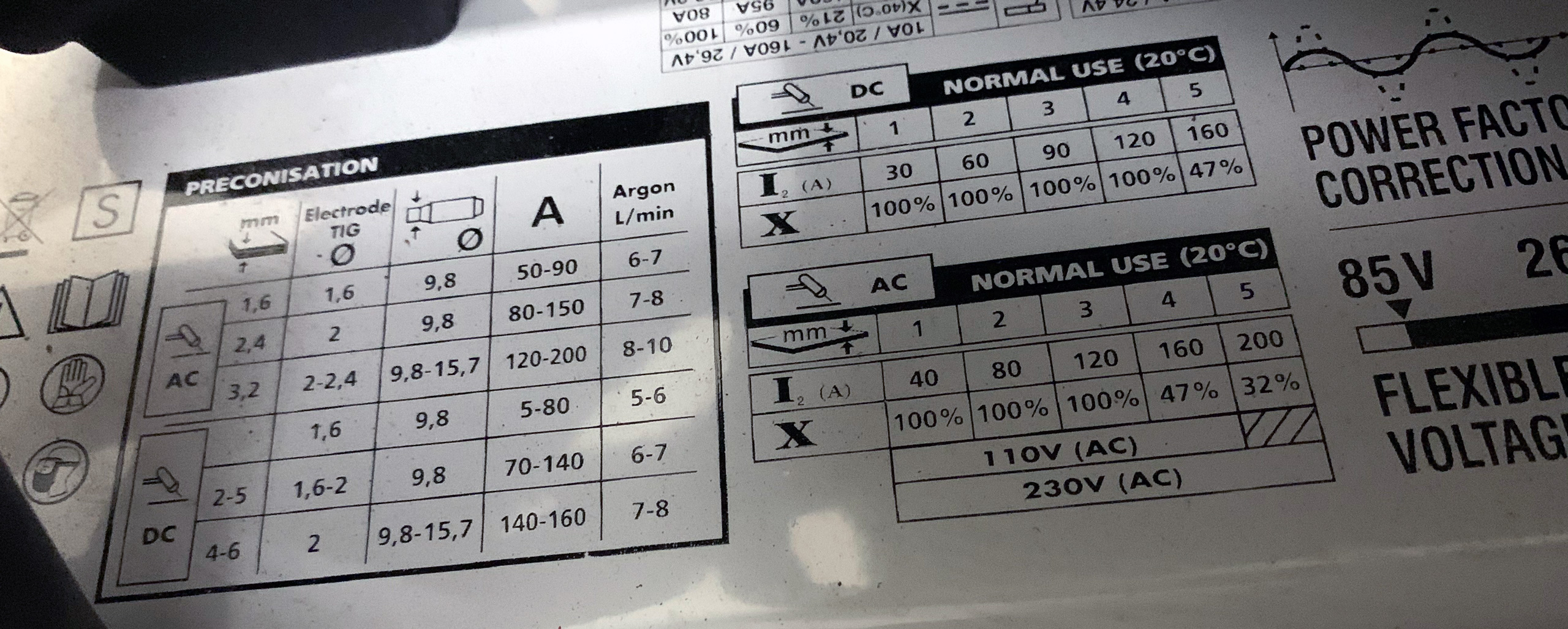 Detailansicht der technischen Spezifikationen und Einstellungen auf dem Leihgerät IMS TIG 200A WIG Schweissgerät